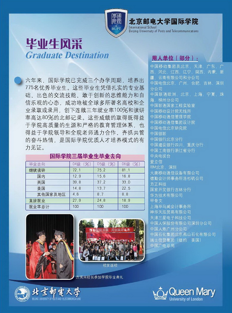 北京邮电大学认可度
