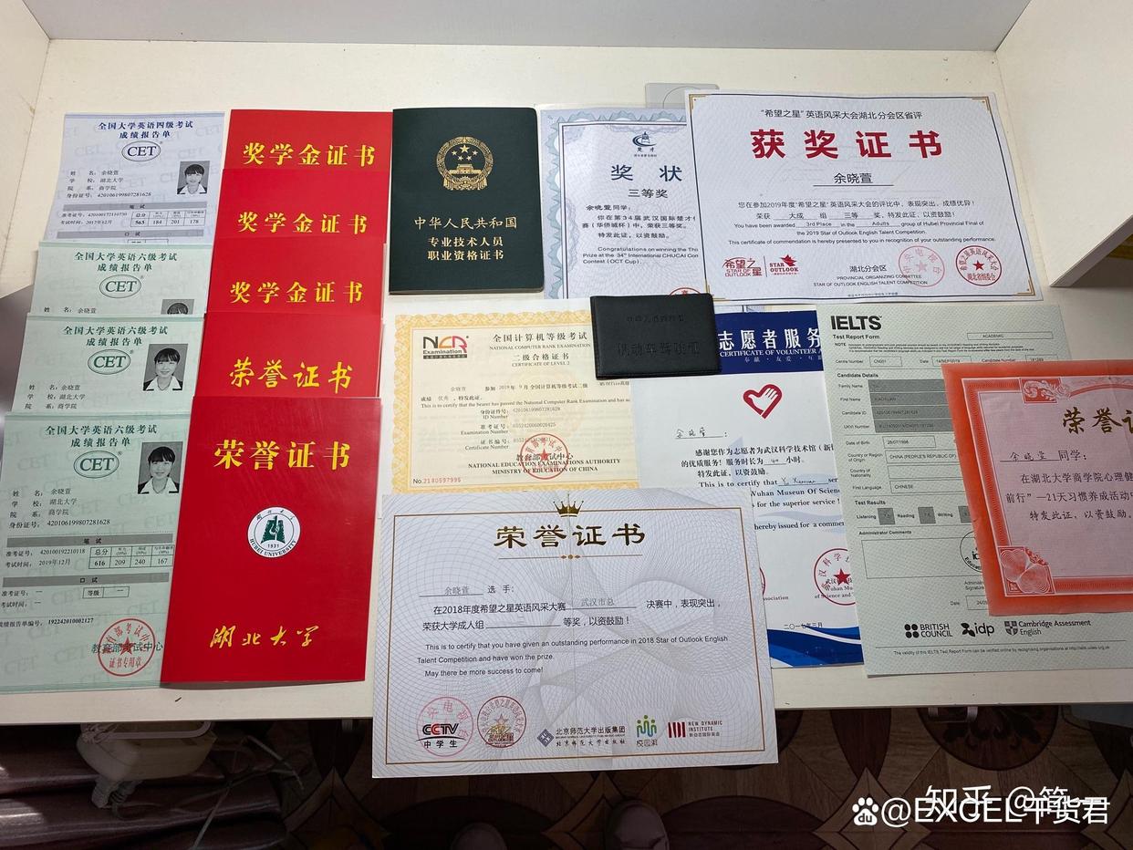 证书英文