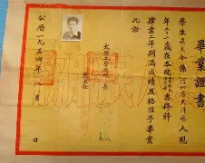 太原理工大学毕业证要求