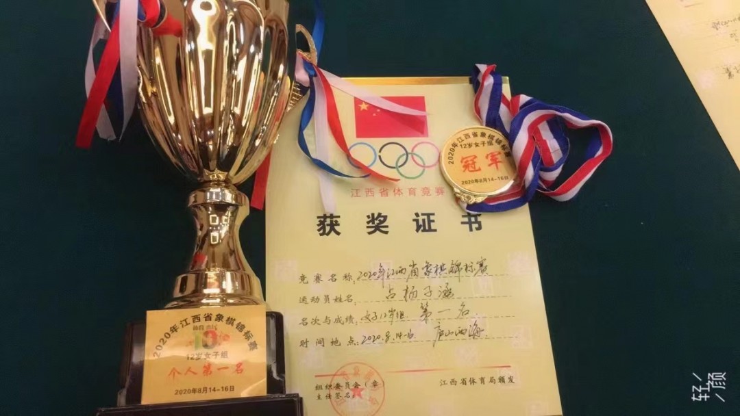 上海财经大学毕业的