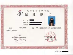 北京林业大学毕业照